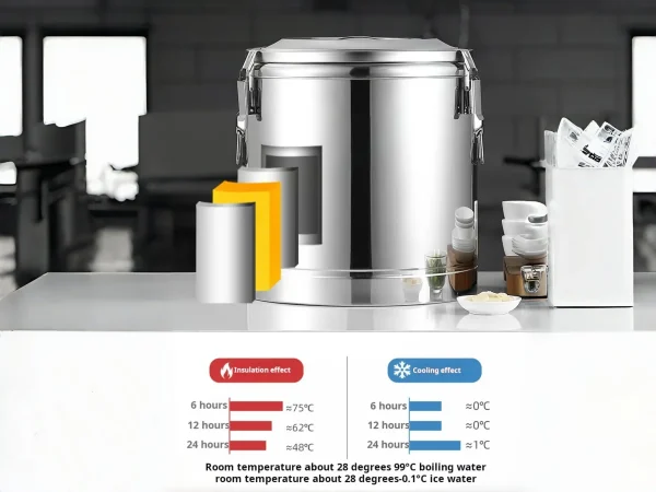 Heat Retention Science in Commercial Stainless Steel Food Equipment
